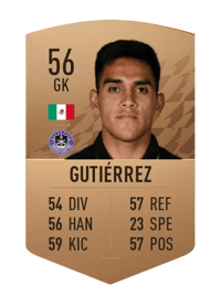 Ricardo Gutiérrez Common 56 OVR