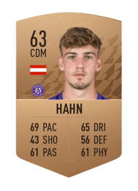 Niels Hahn Common 63 OVR