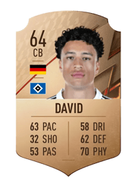 Jonas David Rare 64 OVR