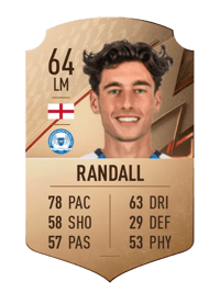 Joel Randall Rare 64 OVR