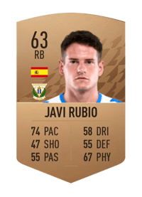 Javi Rubio Common 63 OVR