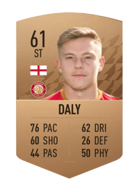 James Daly Common 61 OVR