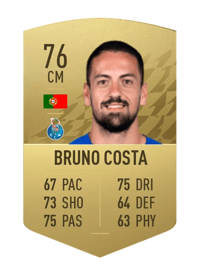 Bruno Costa Common 76 OVR