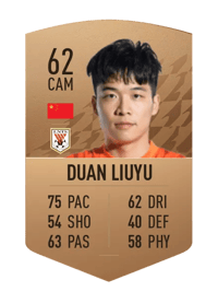 Duan Liuyu Common 62 OVR