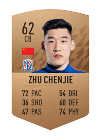 Zhu Chenjie Common 62 OVR