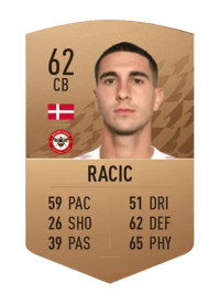 Luka Racic Common 62 OVR