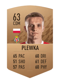 Patryk Plewka Common 63 OVR