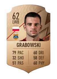 Marcin Grabowski Rare 62 OVR