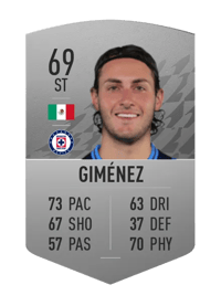 Santiago Giménez Common 69 OVR
