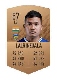 Jerry Lalrinzuala Common 57 OVR