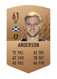 Bruce Anderson Common 61 OVR