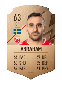 Sargon Abraham Rare 63 OVR