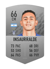 Manuel Insaurralde Common 66 OVR
