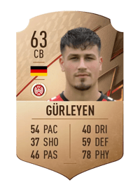 Ahmet Gürleyen Rare 63 OVR