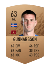 Patrik Gunnarsson Common 63 OVR
