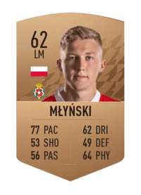 Mateusz Młyński Common 62 OVR