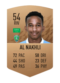 Monther Al Nakhli Common 54 OVR
