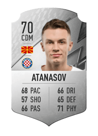 Jani Atanasov Rare 70 OVR