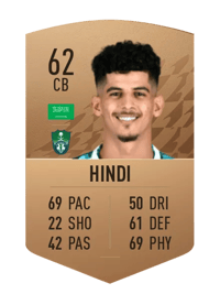 Abdulbasit Hindi Common 62 OVR