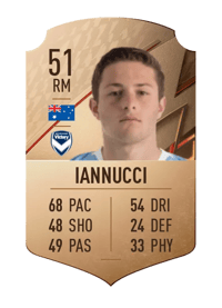 Gianluca Iannucci Rare 51 OVR