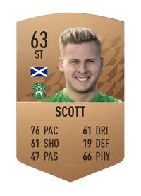 James Scott Common 63 OVR