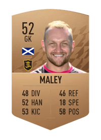 Gary Maley Common 52 OVR