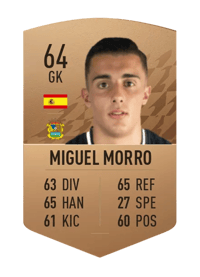 Miguel Morro Common 64 OVR