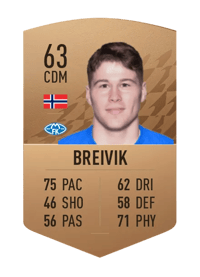 Emil Breivik Common 63 OVR