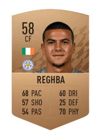 Ali Reghba Common 58 OVR