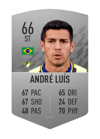 André Luís Common 66 OVR
