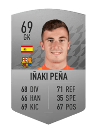 Iñaki Peña Common 69 OVR