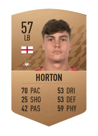 Branden Horton Common 57 OVR