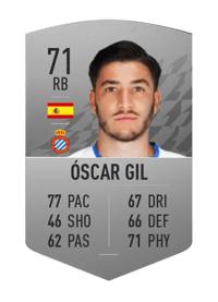 Óscar Gil Common 71 OVR