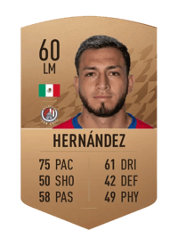 José Guadalupe Hernández Common 60 OVR