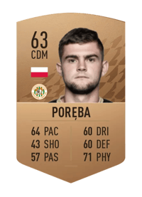 Łukasz Poręba Common 63 OVR