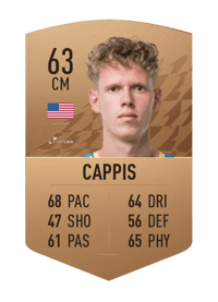 Christian Cappis Common 63 OVR