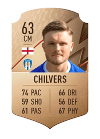 Noah Chilvers Rare 63 OVR