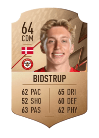 Mads Bidstrup Rare 64 OVR