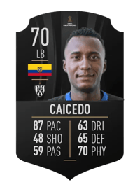 Beder Caicedo CONMEBOL LIBERTADORES 70 OVR