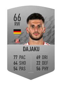 Leon Dajaku Common 66 OVR
