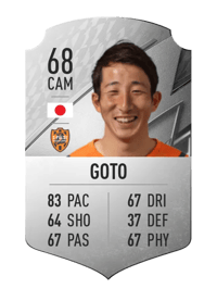 Yusuke Goto Rare 68 OVR