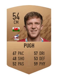 Tom Pugh Common 54 OVR