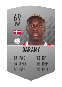 Mohamed Daramy Common 69 OVR