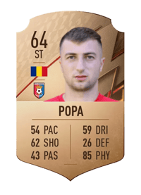 Daniel Popa Rare 64 OVR