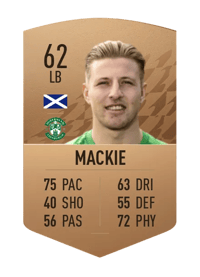 Sean Mackie Common 62 OVR