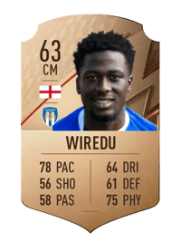 Brendan Wiredu Rare 63 OVR