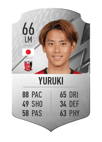 Koya Yuruki Rare 66 OVR