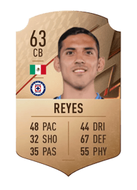 Josué Reyes Rare 63 OVR