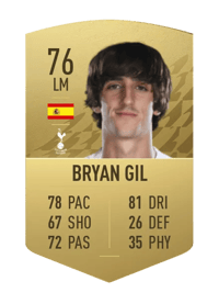Bryan Gil Common 76 OVR