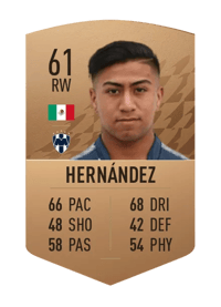 Kaleth Hernández Common 61 OVR